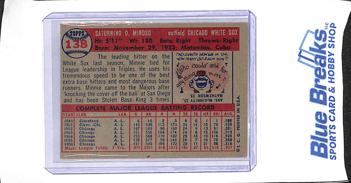 1957 Topps - Minnie Minoso - #138 - baseball - White Sox
