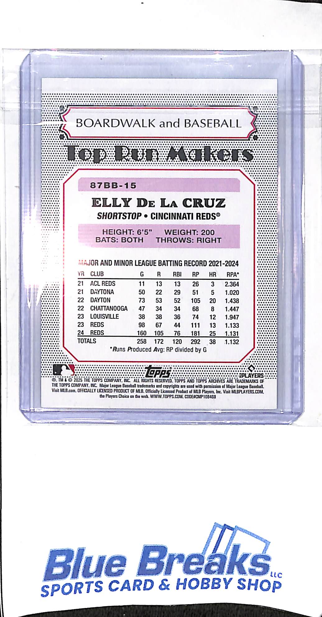 2025 Topps - Archives - green - Boardwalk and Baseball - Elly De La Cruz - 34/99 - #87BB-15 - baseball - Reds