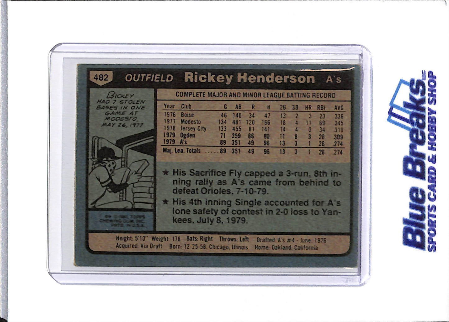 1980 Topps - Rickey Henderson - Baseball - Oakland Athletics - #482- Rookie