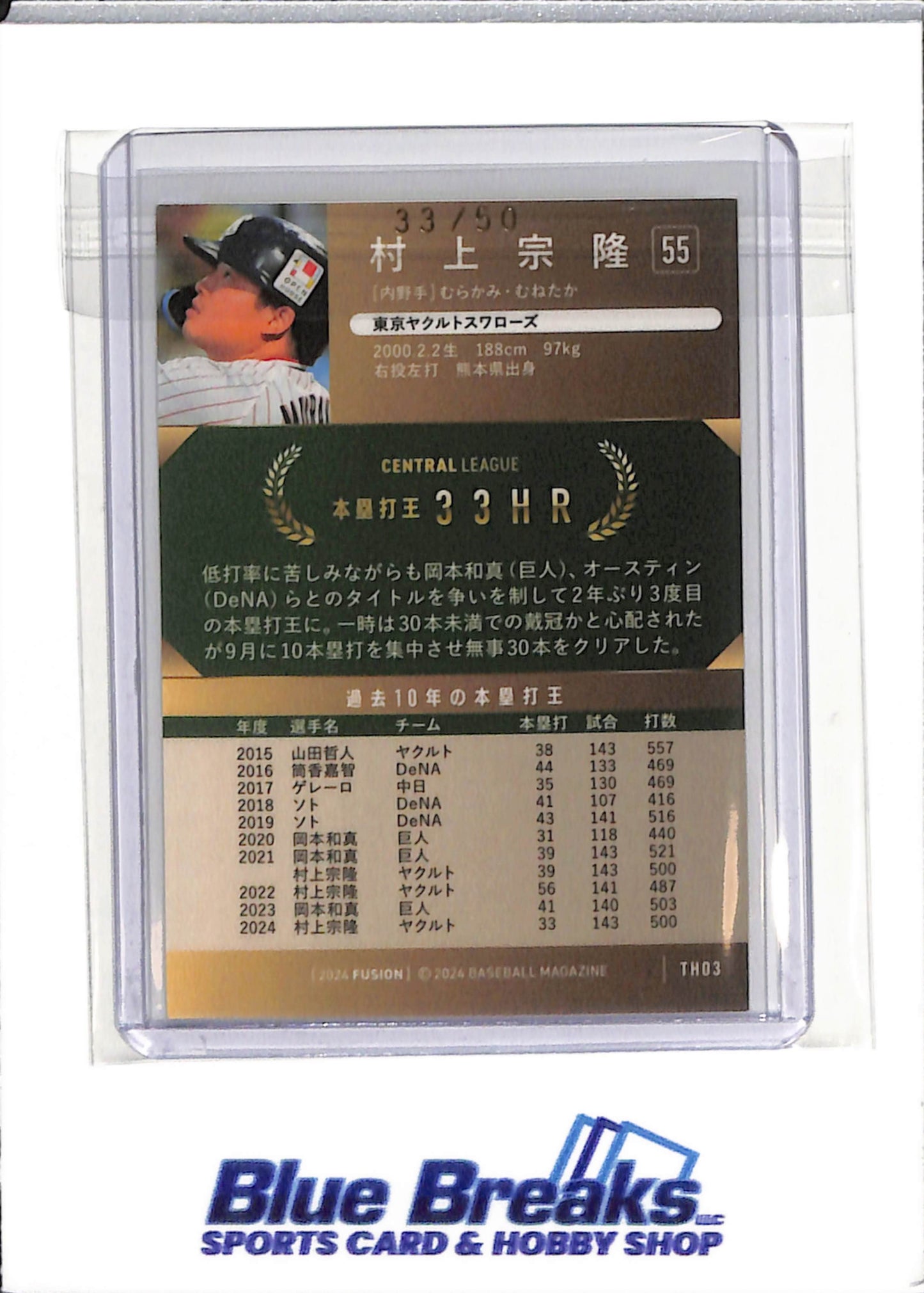 2024 BBM - Fusion - Title Holder - Munetaka Murakami - 33/50 - #TH03 - baseball - Tokyo Yakult Swallows - White Sox