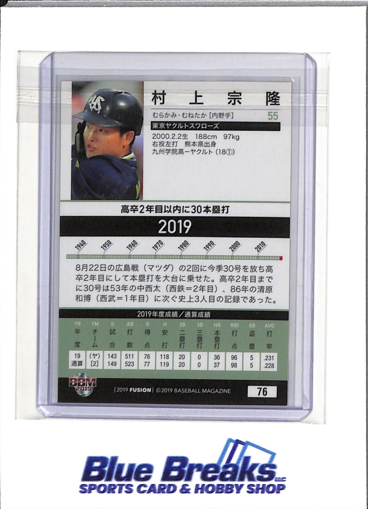 2019 BBM - Fusion - Munetaka Murakami - #76 - Baseball - Yakult Swallows - White Sox