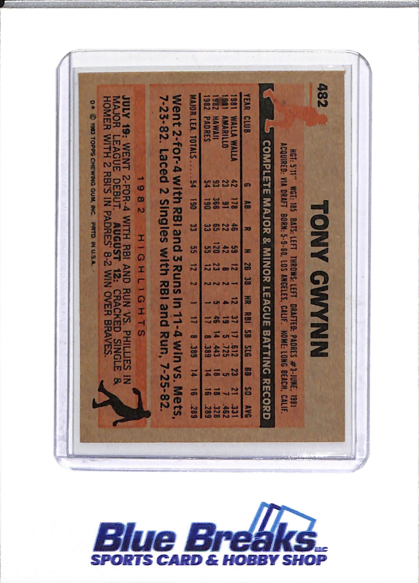 1983 Topps - Chewing Gum - Tony Gwynn - #482 - Baseball - Padres - drop