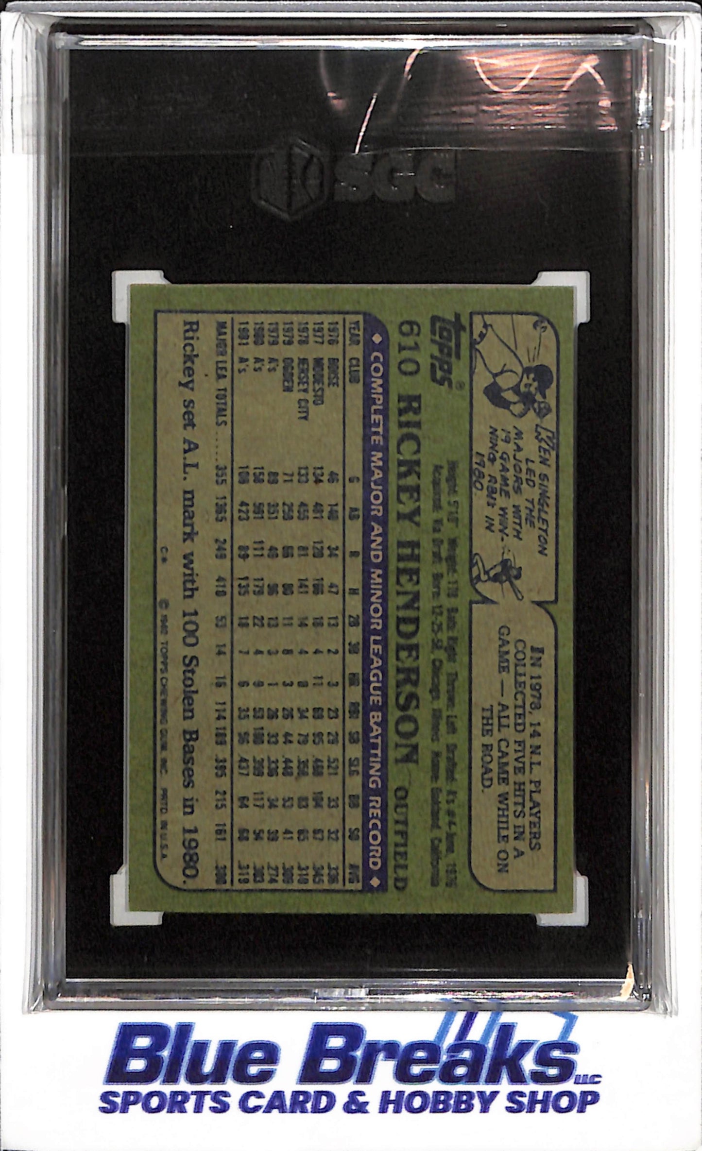 1992 Topps - Rickey Henderson - SCG Authentic - #610 - Baseball - A's - drop