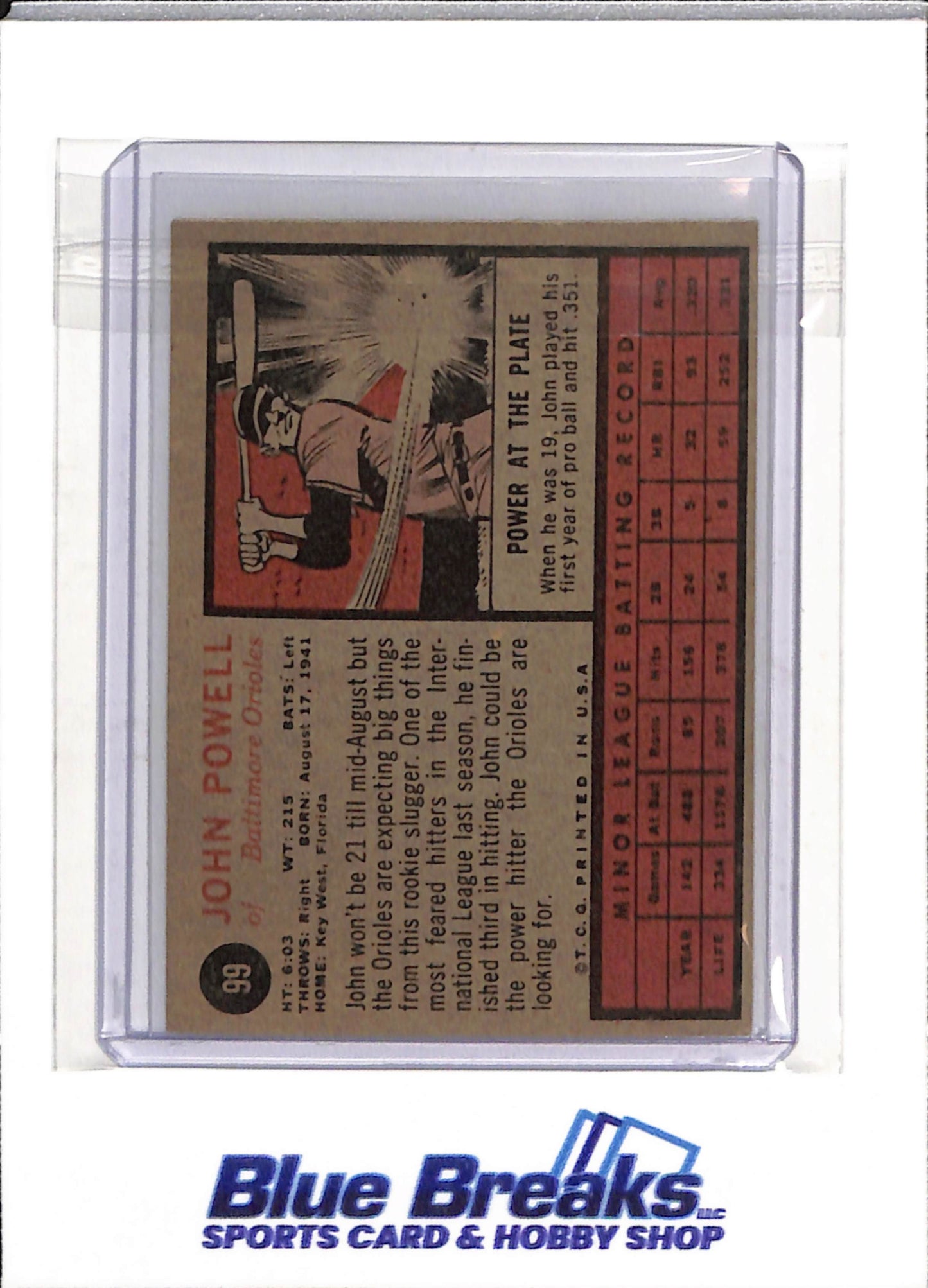 1962 Topps - Rookie - John Powell - #99 - Baseball - Orioles - drop