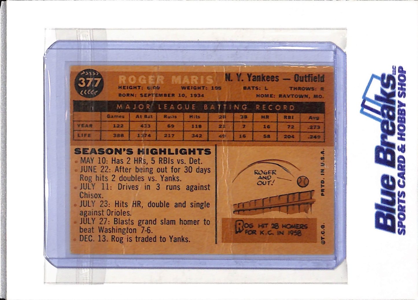 1960 Topps - Roger Maris - #377 - Baseball - Yankees - drop