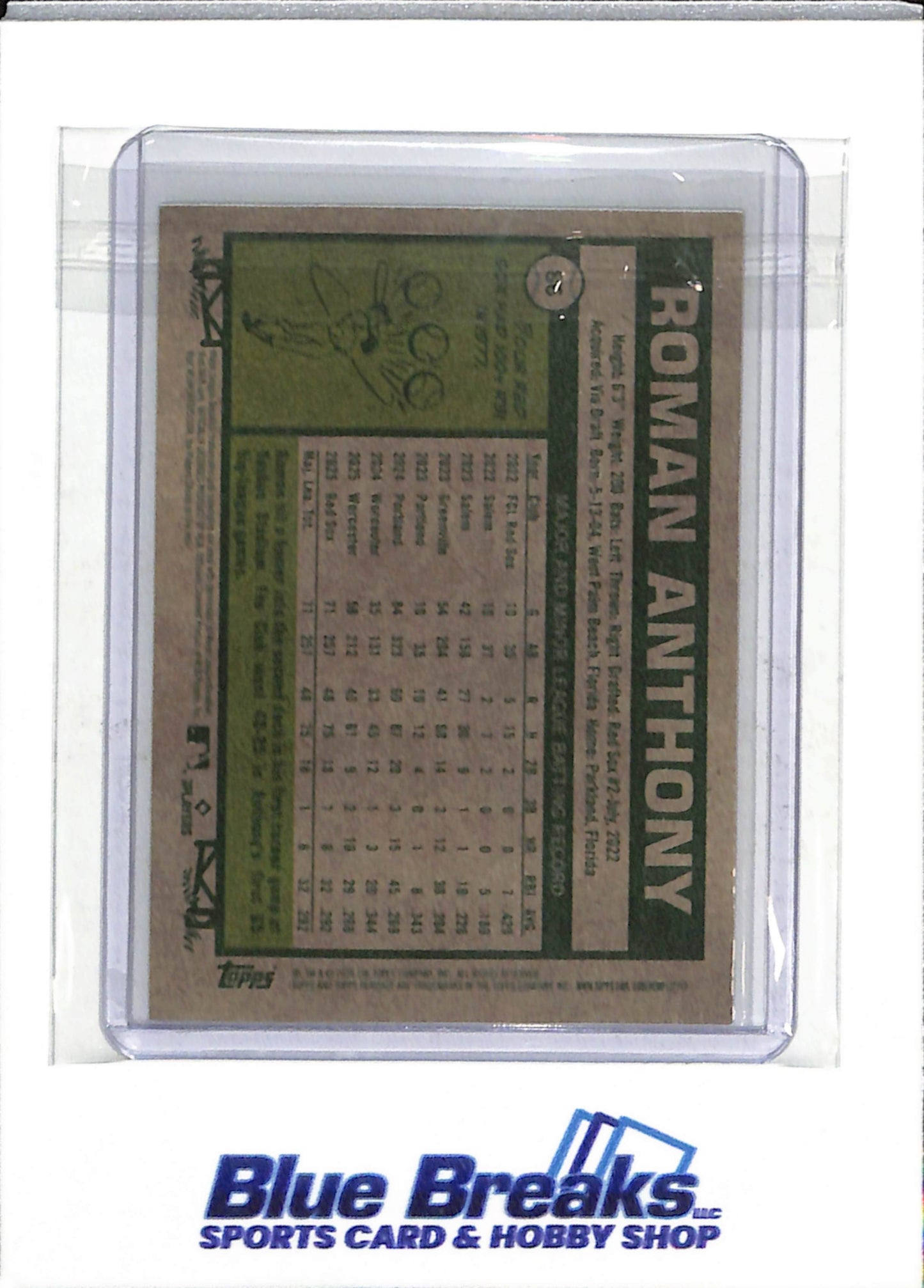 2026 Topps - All-Star Rookie - Heritage - Roman Anthony - #86 - Baseball - Red Sox - drop