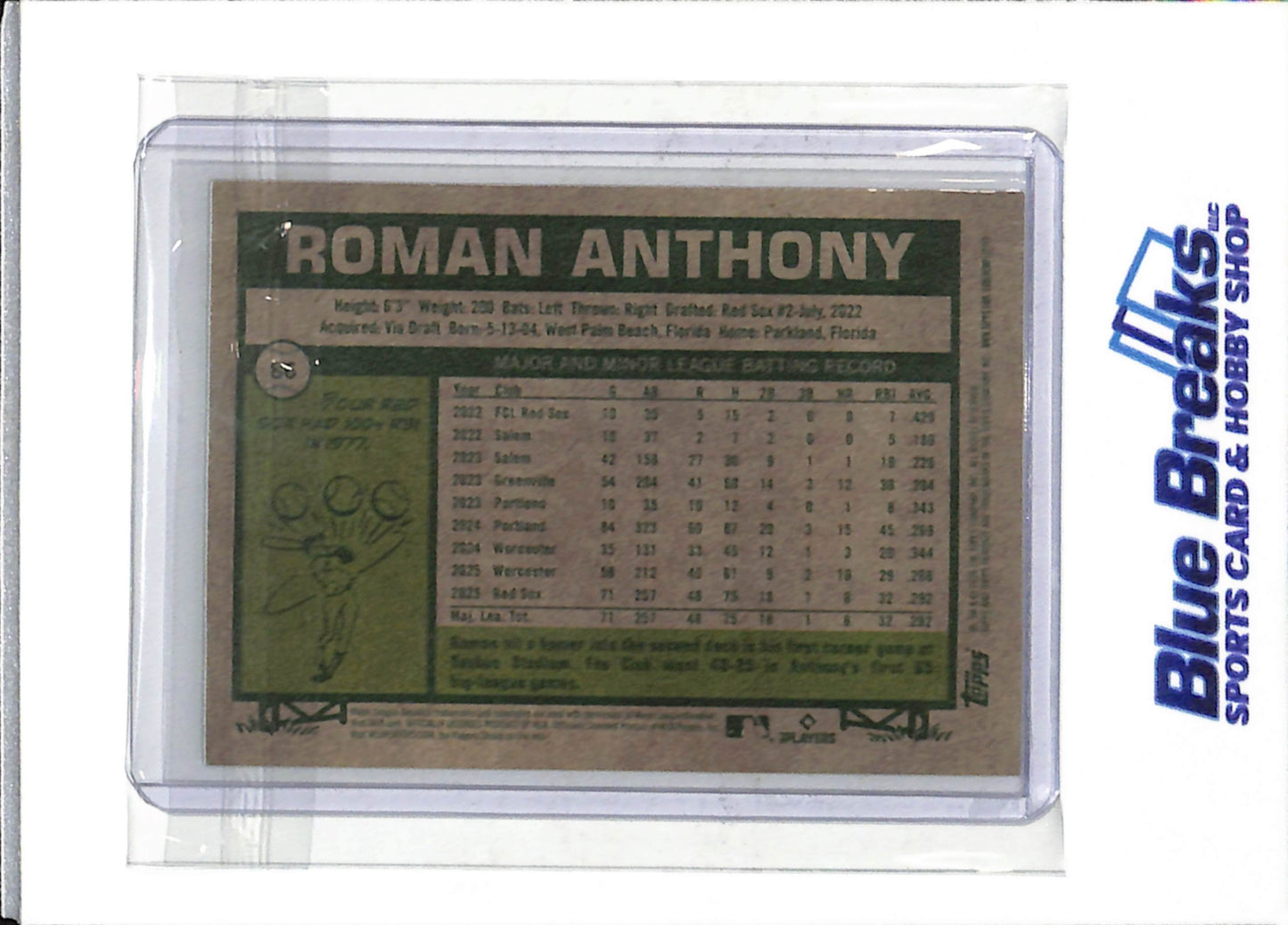 2026 Topps - All-Star Rookie - Heritage - Roman Anthony - #86 - Baseball - Red Sox