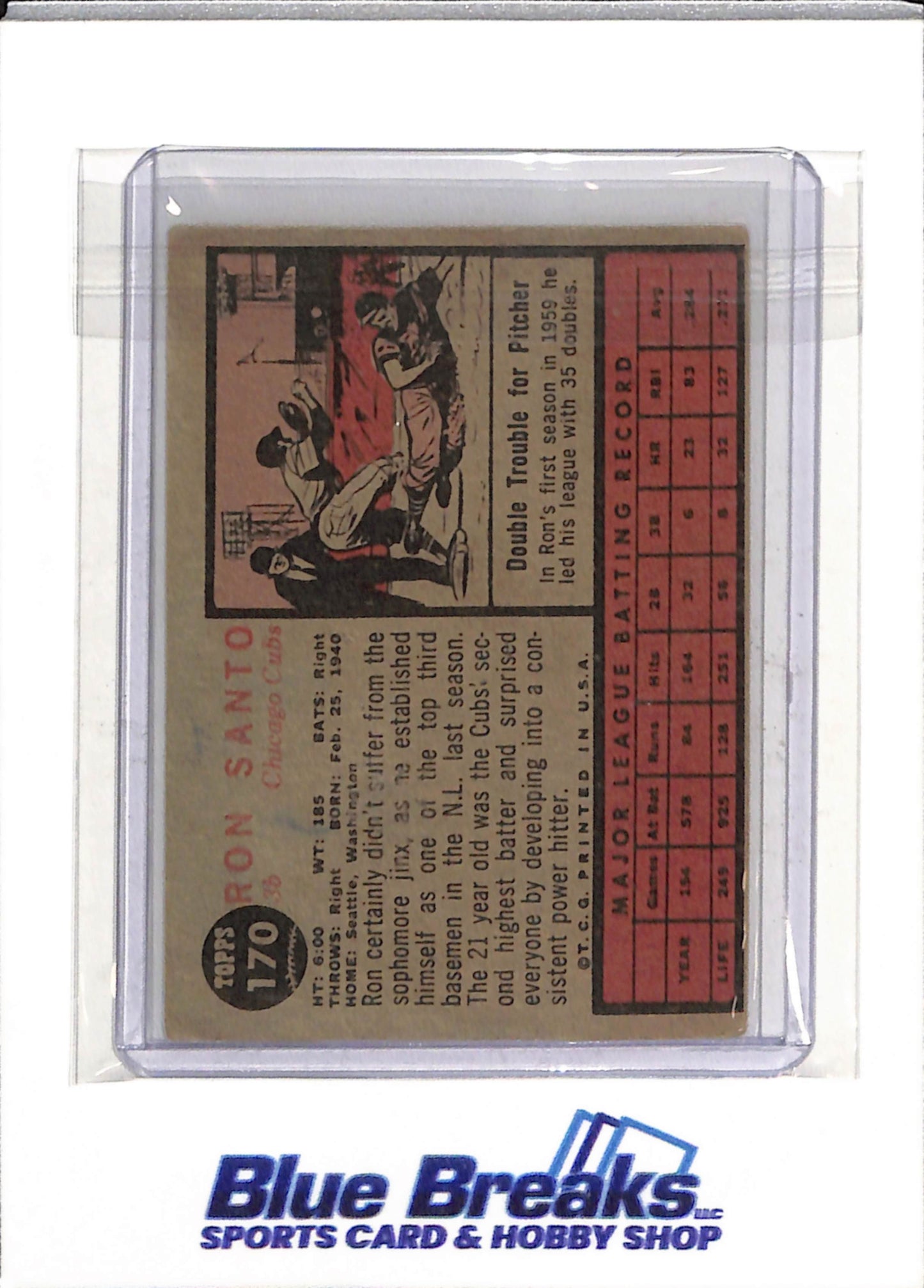 1962 Topps - Ron Santo - #170 - Baseball - Cubs - drop