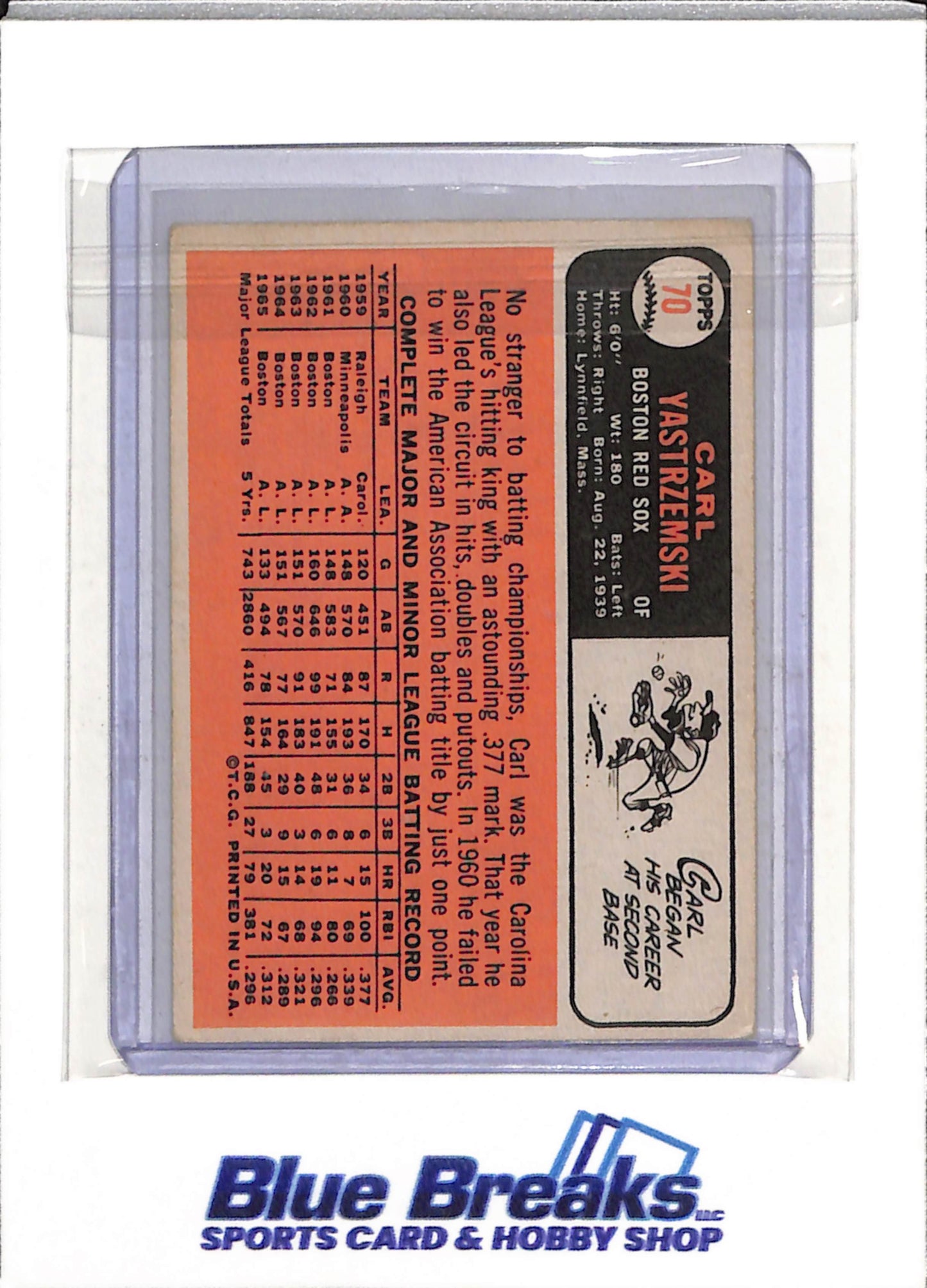 1966 Topps - Carl Yastrzemski - #70 - Baseball - Red Sox - drop