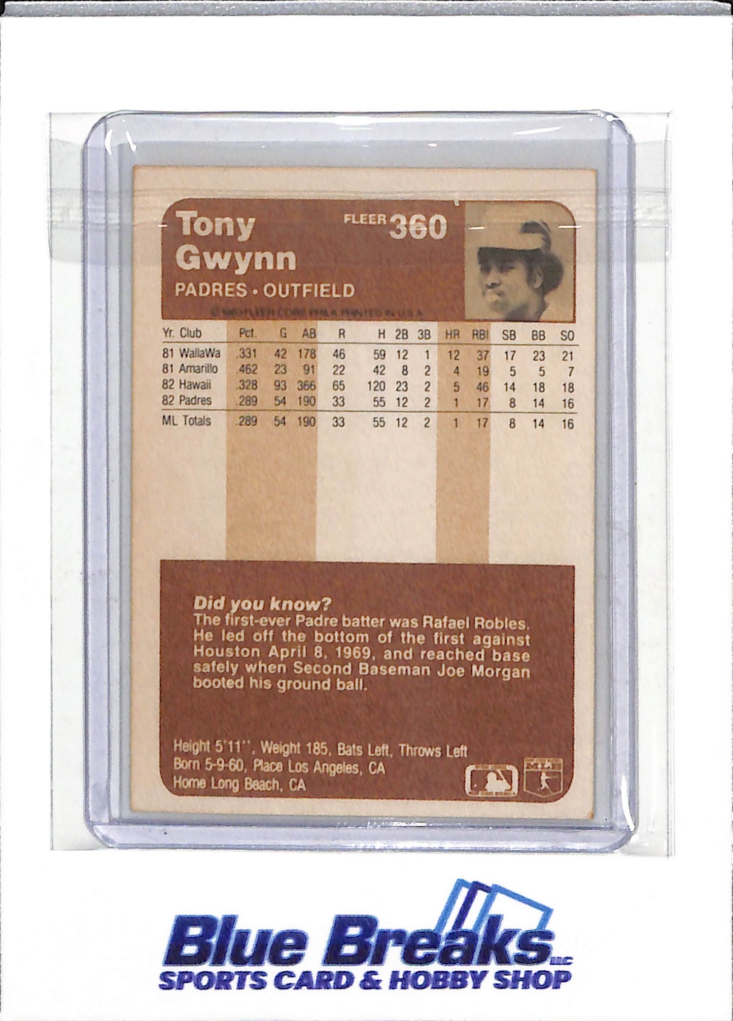 1983 Fleer - Tony Gwynn - #360 - Baseball - Padres - drop