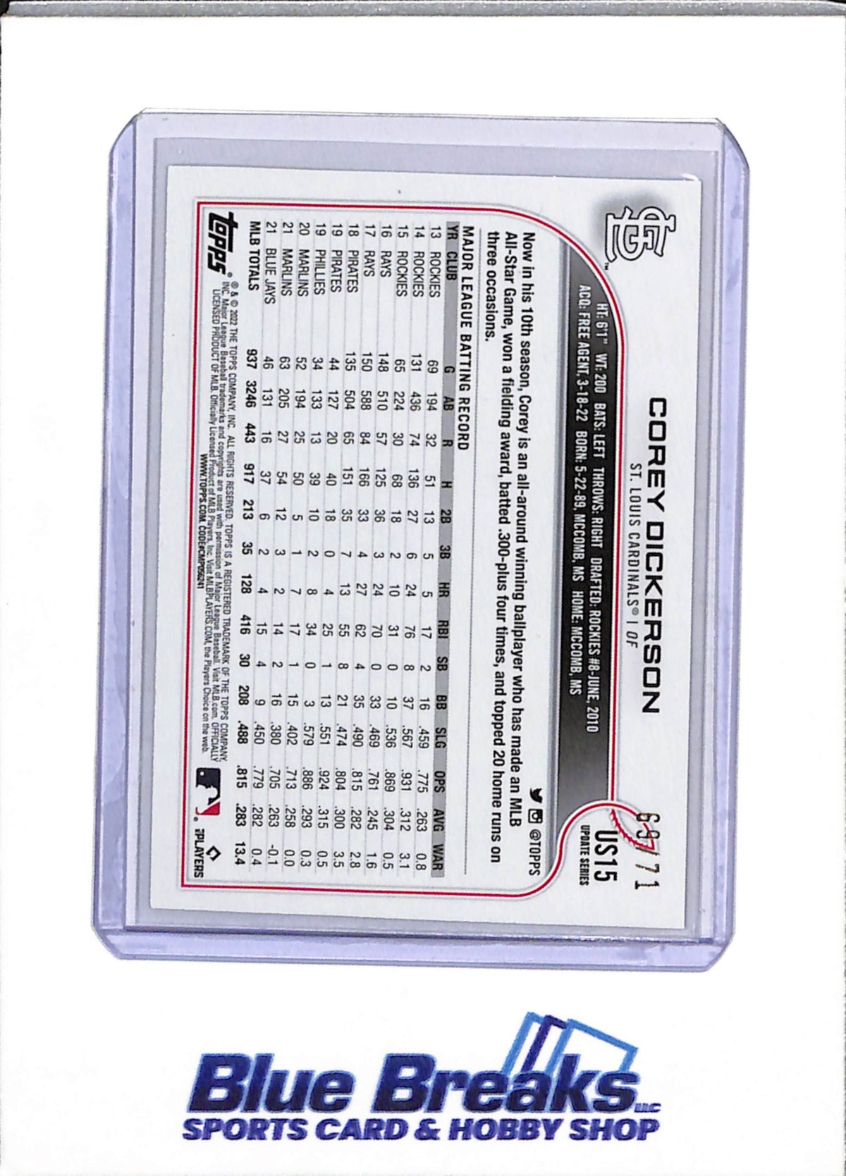 2022 Topps - Update - Black - Corey Dickerson - 69/71 - #US15 - Baseball - Cardinals