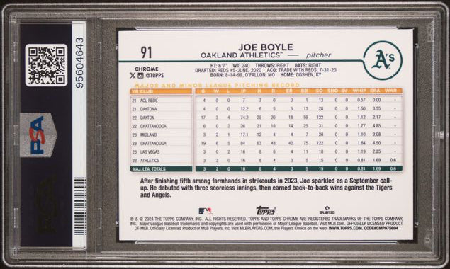 2024 Topps Chrome - orange refactor - Joe Boyle - 25/25 - RC - #91 - PSA 10 -baseball - Athletics - drop