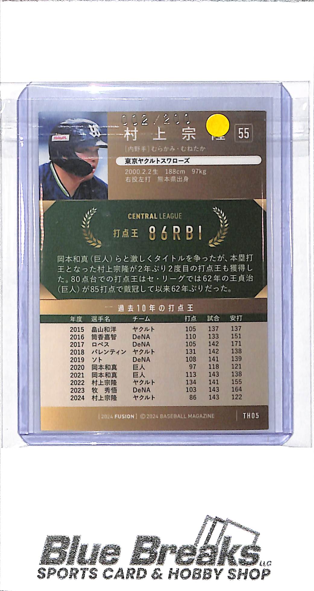 2024 BBM - Fusion - Title Holders - 86RBI - Munetaka Murakami - 002/200 - #TH05 - baseball - Tokyo Yakult Swallows - White Sox