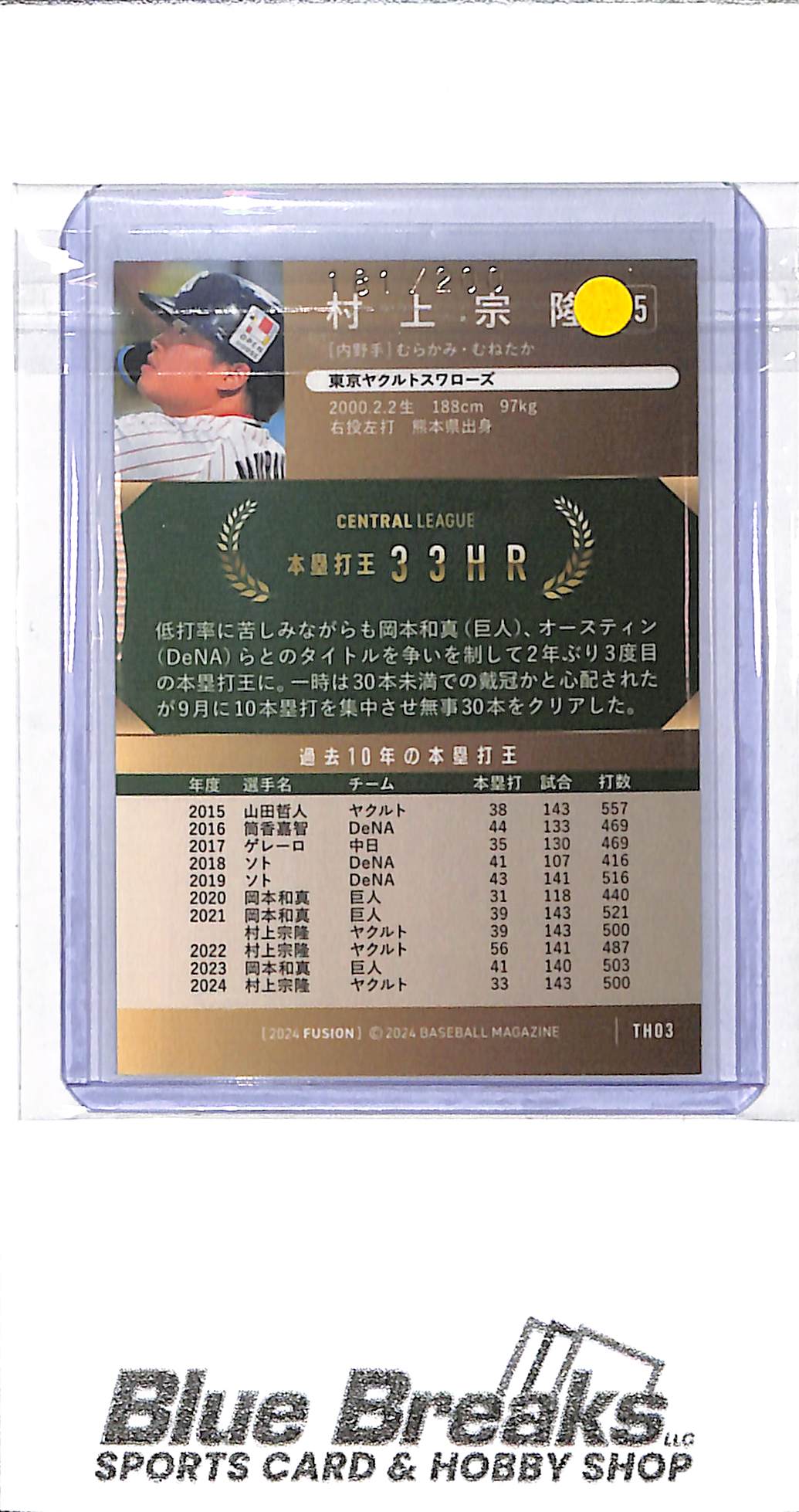 2024 BBM - Fusion - Title Holder - 33 HR - Munetaka Murakami - 181/200 - #TH03 - baseball - Tokyo Yakult Swallows - White Sox