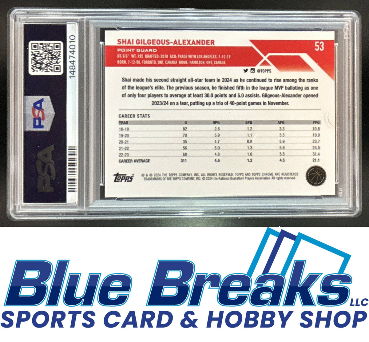 2023 Topps Chrome Sapphire Shai Gilgeous-Alexander #53 Gold 41/50 PSA 10 Oklahoma City Thunder