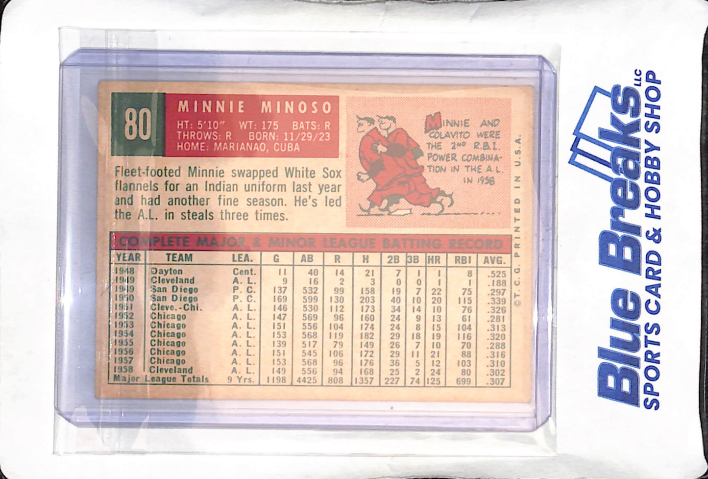 1959 Topps - Minnie Minoso - #80 - baseball - White Sox
