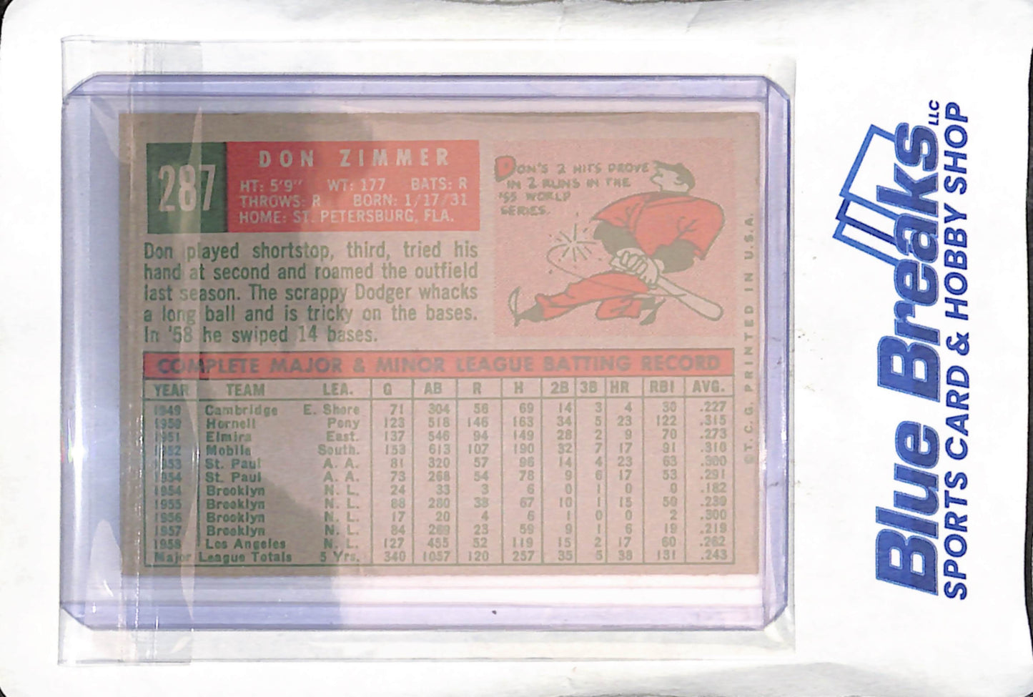 1959 Topps - Don Zimmer - #287 - baseball - Dodgers
