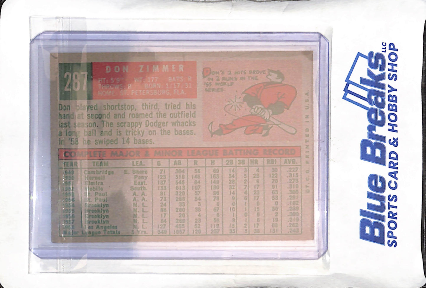 1959 Topps - Don Zimmer - #287 - baseball - Dodgers
