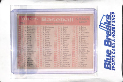 1958 Topps - New York Yankees - American League - Check List - #246 - baseball