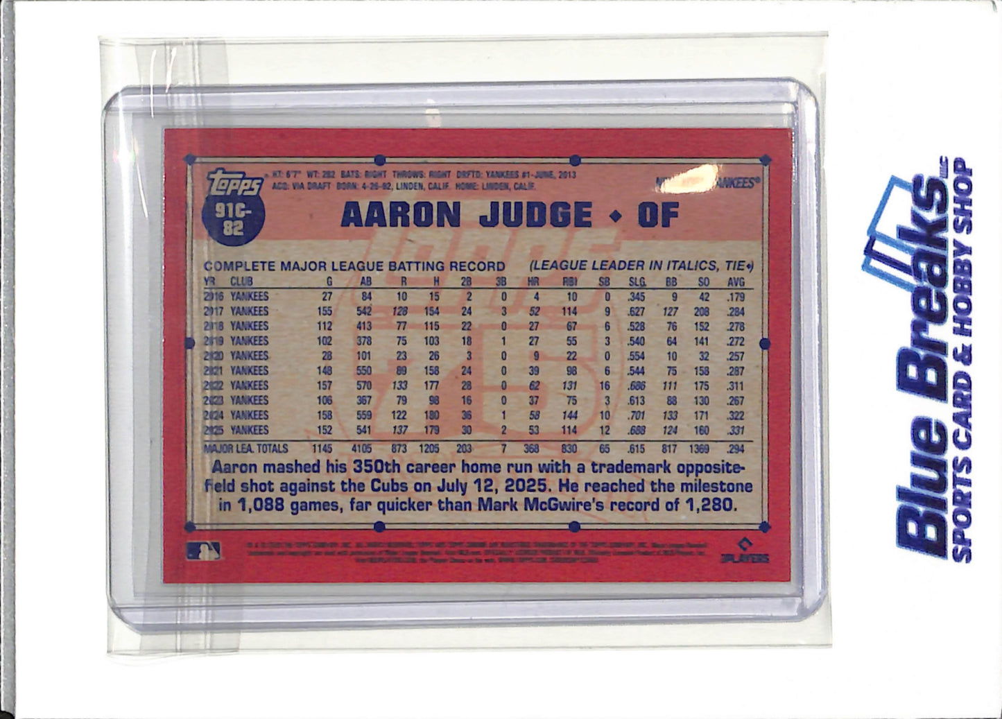 2026 Topps - Aaron Judge - New York Yankees - Baseball - 75th - Mojo - Refractor - #91C-82