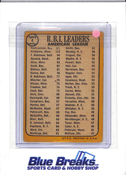 1968 Topps - 1967 RBI Leaders - American League - Carl Yastrzemski - Harmon Killebrew - Frank Robinson - #4 - baseball