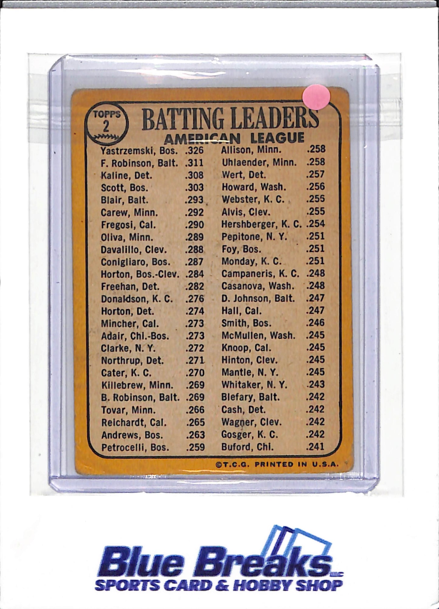 1968 Topps - 1967 Batting Leaders - American League - Carl Yastrzemski - Frank Robinson - Al Kaline - #2 - baseball