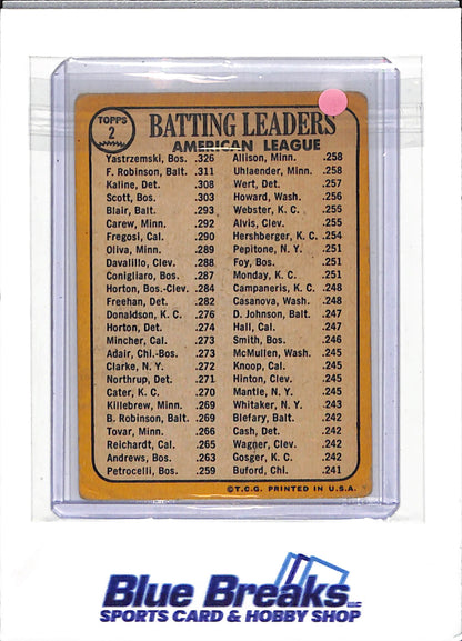 1968 Topps - 1967 Batting Leaders - American League - Carl Yastrzemski - Frank Robinson - Al Kaline - #2 - baseball