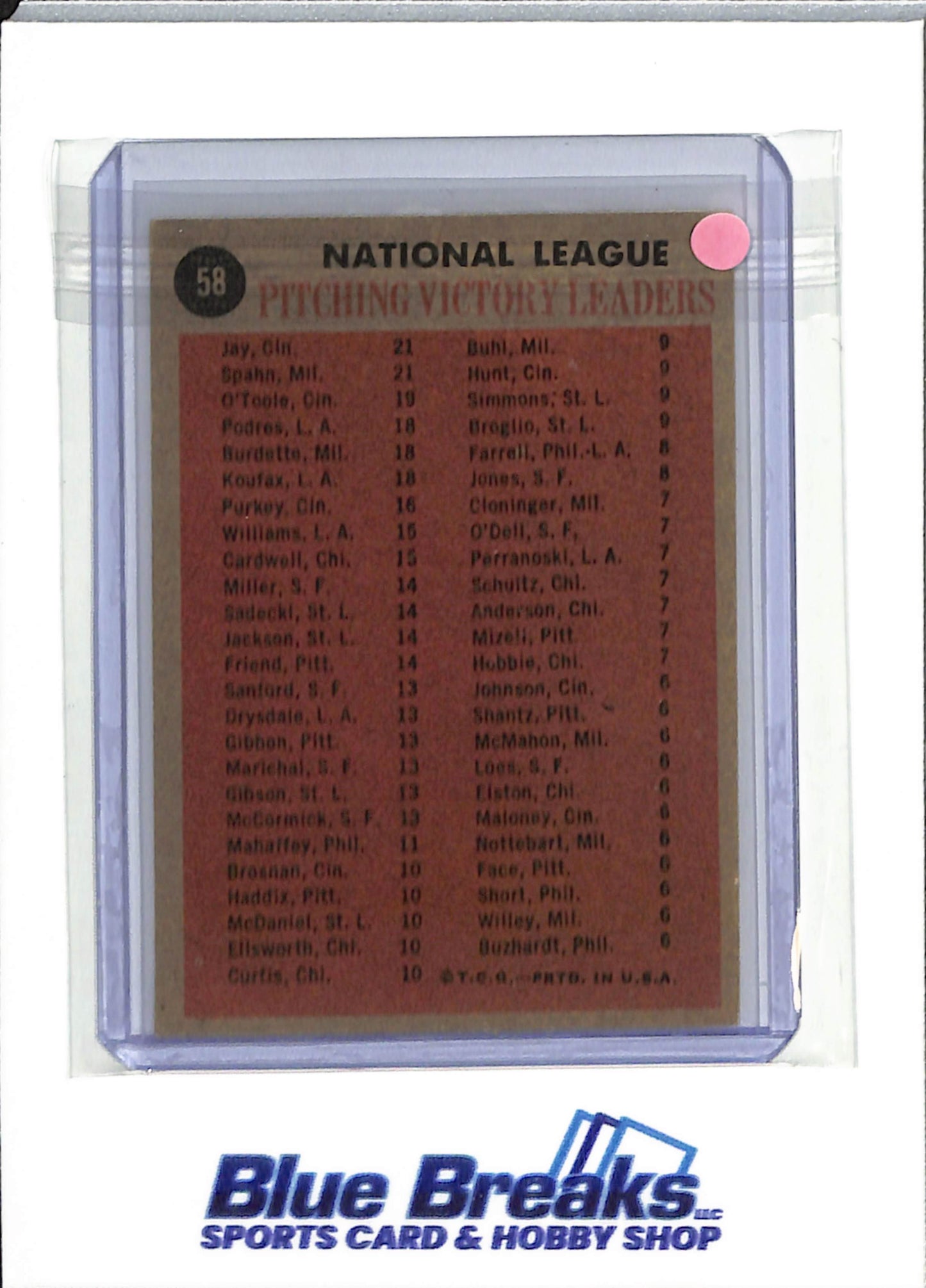 1962 Topps - 1961 National League Win Leaders - Warren Spahn - Joe Jay - Jim O'Toole - #58 - baseball
