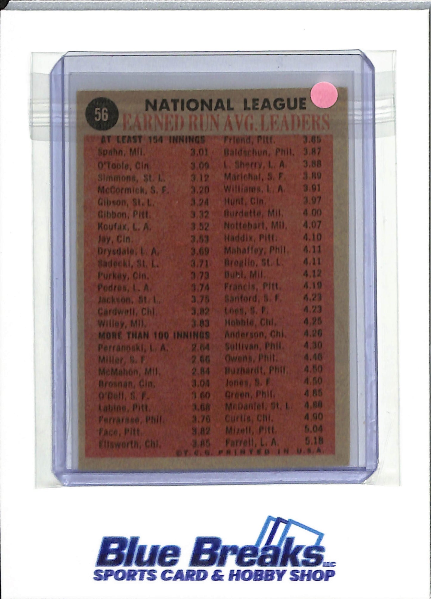 1962 Topps - 1961 National League ERA Leaders - Warren Spahn - Jim O'Toole - Curt Simmons - Mike McCormick - #56