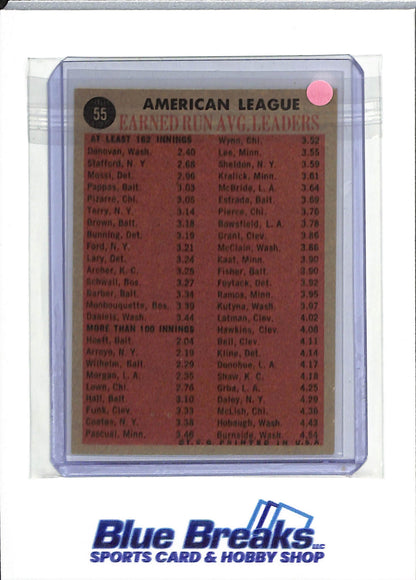 1962 Topps - 1961 American League ERA Leaders - Dick Donovan - Bill Stafford - Don Mossi - Milt Pappas - #55 - baseball