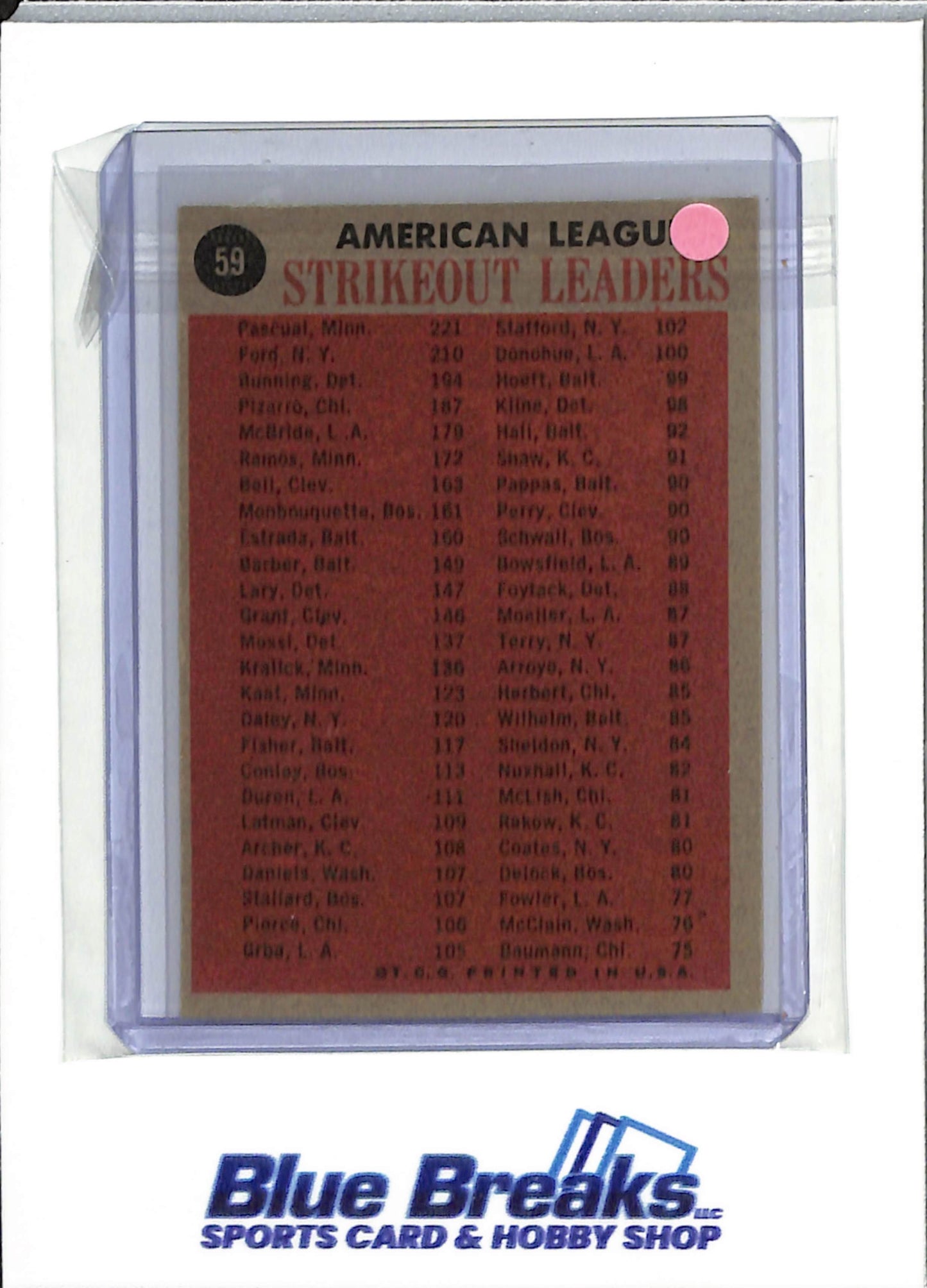 1962 Topps - 1961 American League Strikeout Leaders - Camilo Pascual - Whitey Ford - Jim Bunning - Juan Pizzaro - #59 - baseball