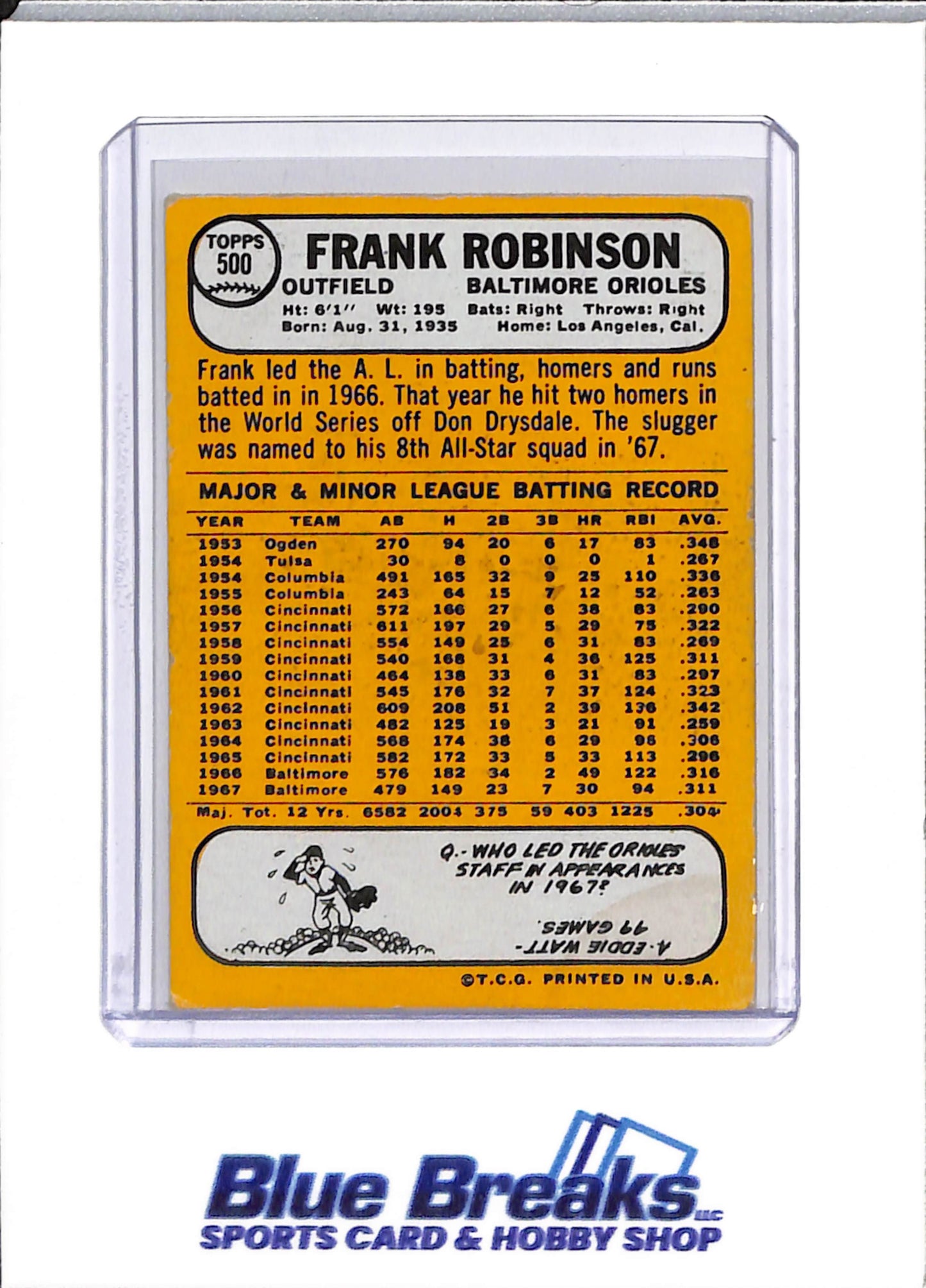 1968 Topps - Frank Robinson - #500 - baseball - Orioles