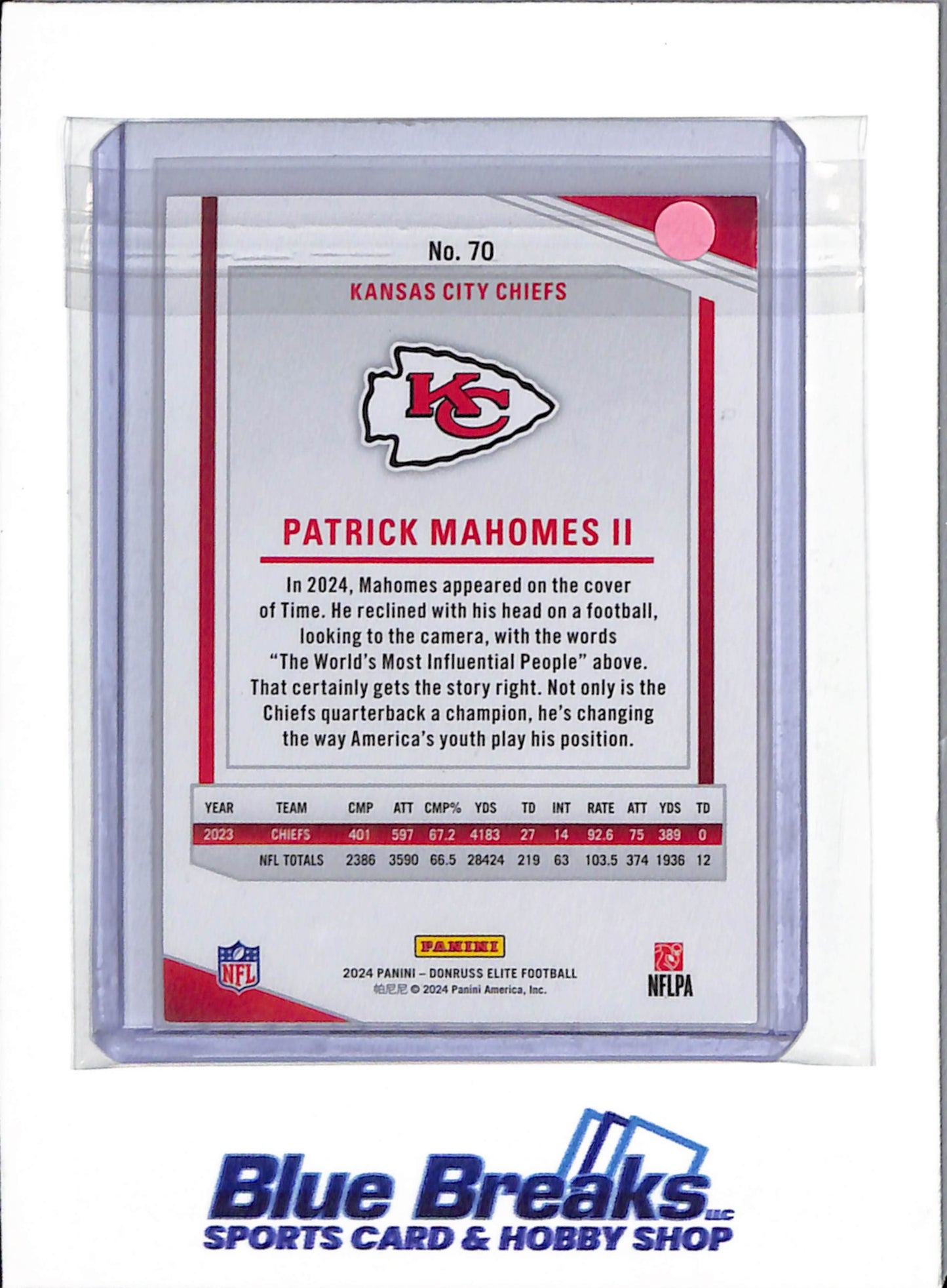 2024 Panini Donruss - Elite Aspirations Red Electric - Patrick Mahomes II - 204/875 - #70 - Football - Chiefs