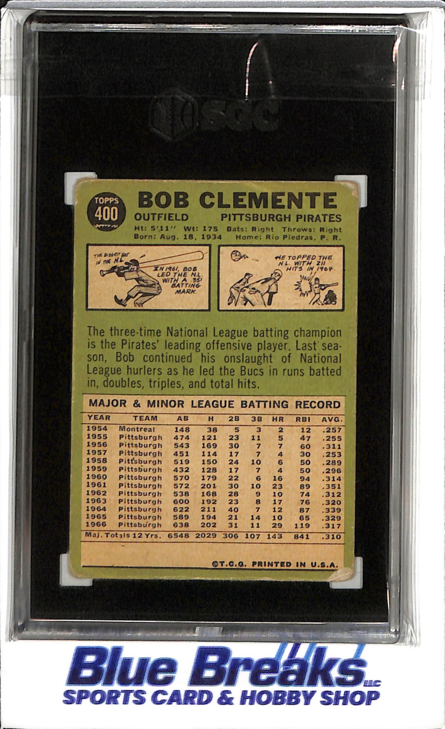 1967 Topps - Bob Clemente - #400 - SCG1.5 - Baseball - Pirates