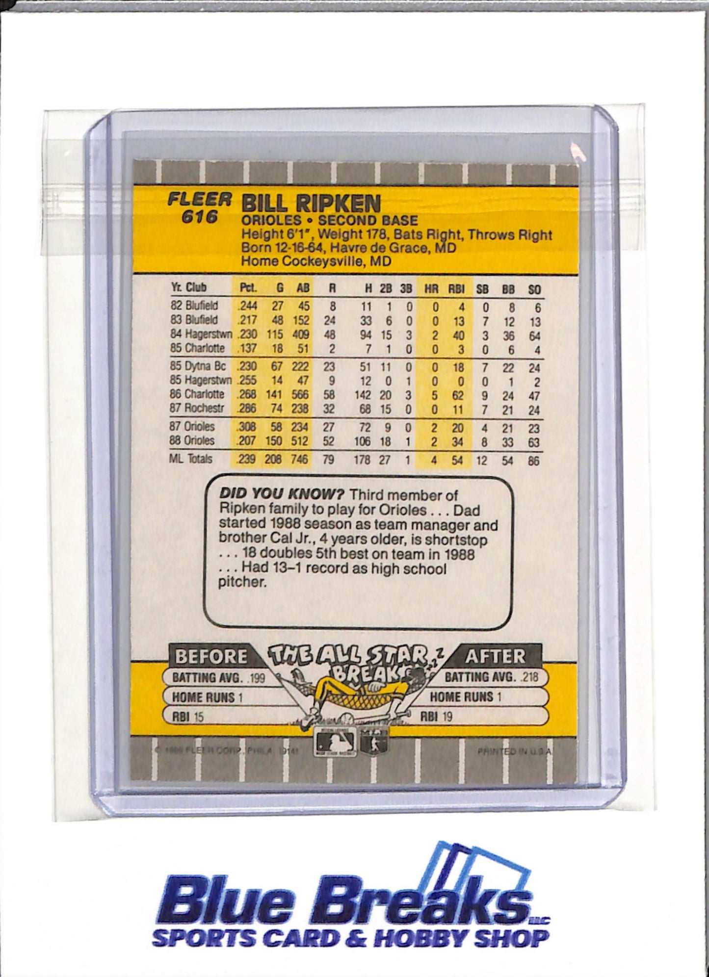 1989 Fleer - Bill Ripken - error card - #616 - Baseball - Orioles
