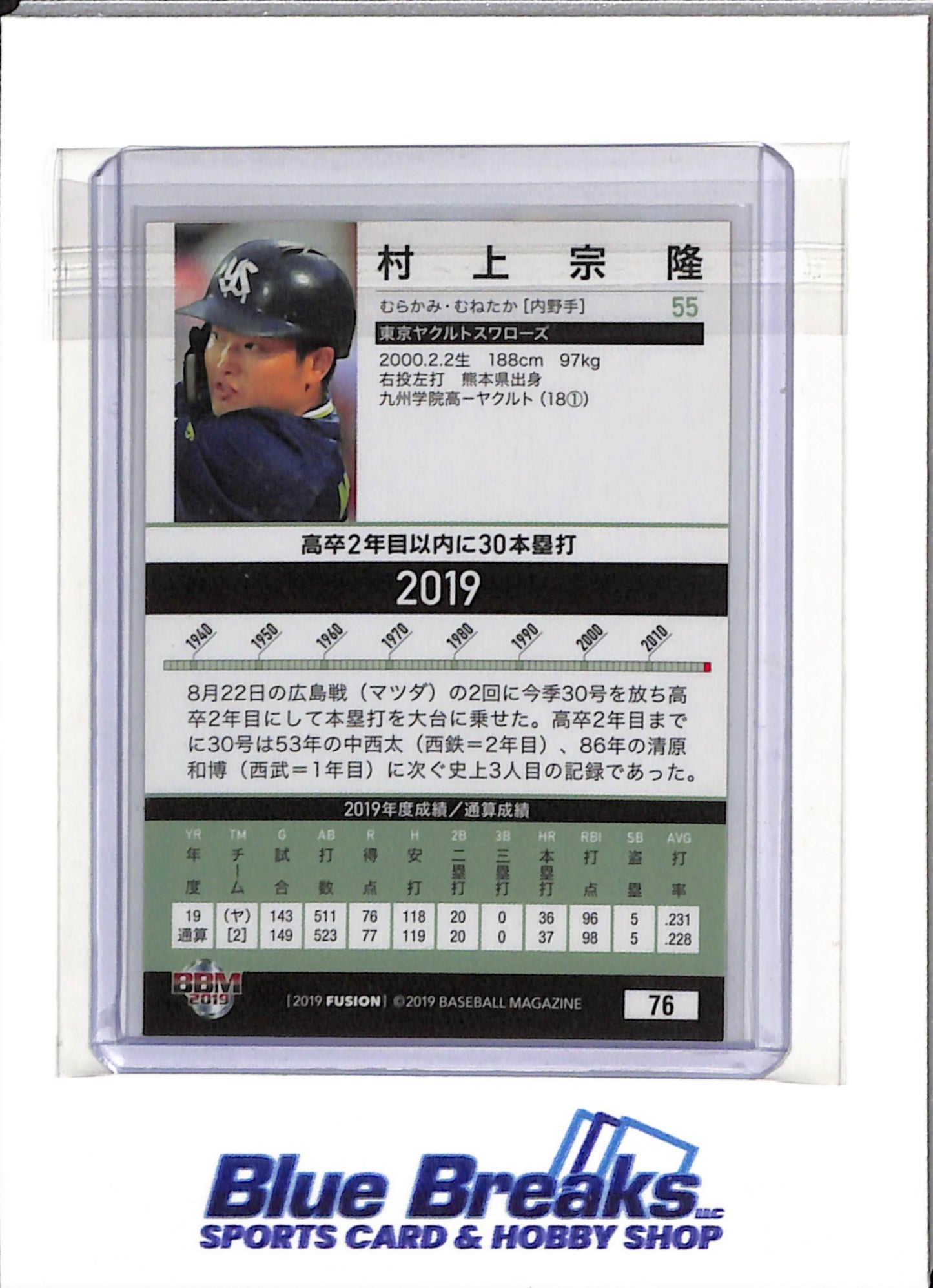 2019 BBM - Fusion - Munetaka Murakami - #76 - Baseball - Yakult Swallows - White Sox