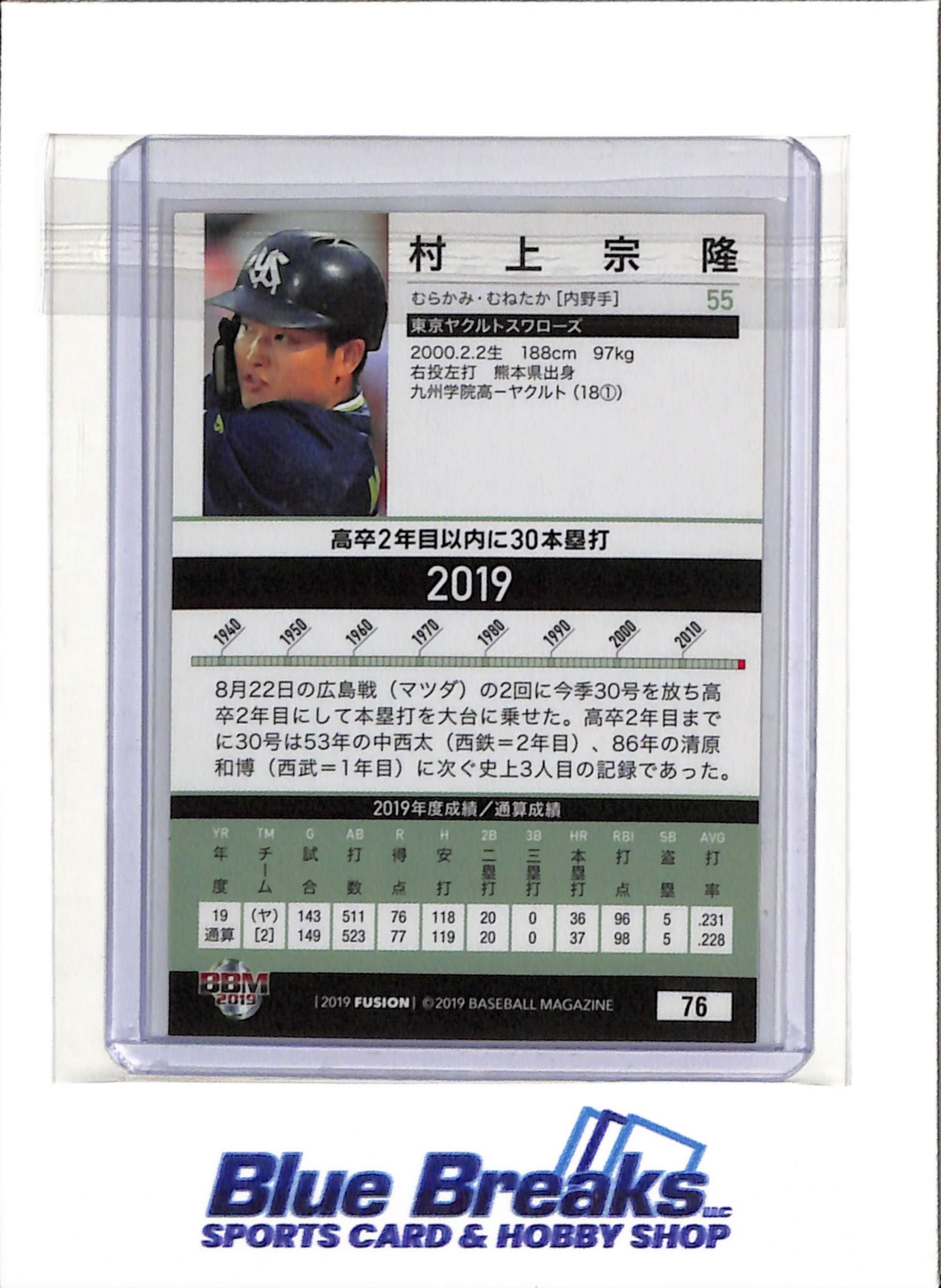2019 BBM - Fusion - Munetaka Murakami - #76 - Baseball - Tokyo Yakult Swallows - White Sox