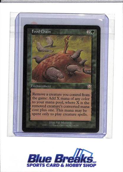 1993-99 Magic the Gathering - Wizards of the Coast - Food Chain - #246 - drop