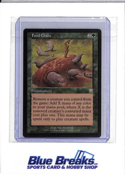 1993-99 Magic the Gathering - Wizards of the Coast - Food Chain - #246 - drop
