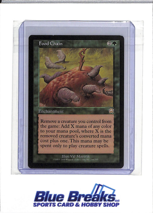 1993-99 Magic the Gathering - Wizards of the Coast - Food Chain - #246