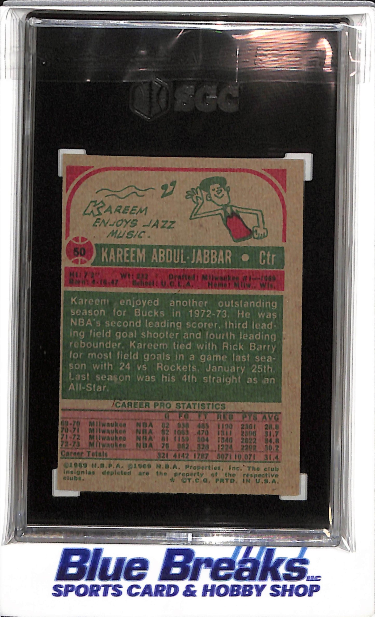 1973-74 Topps - NBA All-Stars - Kareem Abdul-Jabbar - SGC4 - #50 - Basketball - Bucks - drop