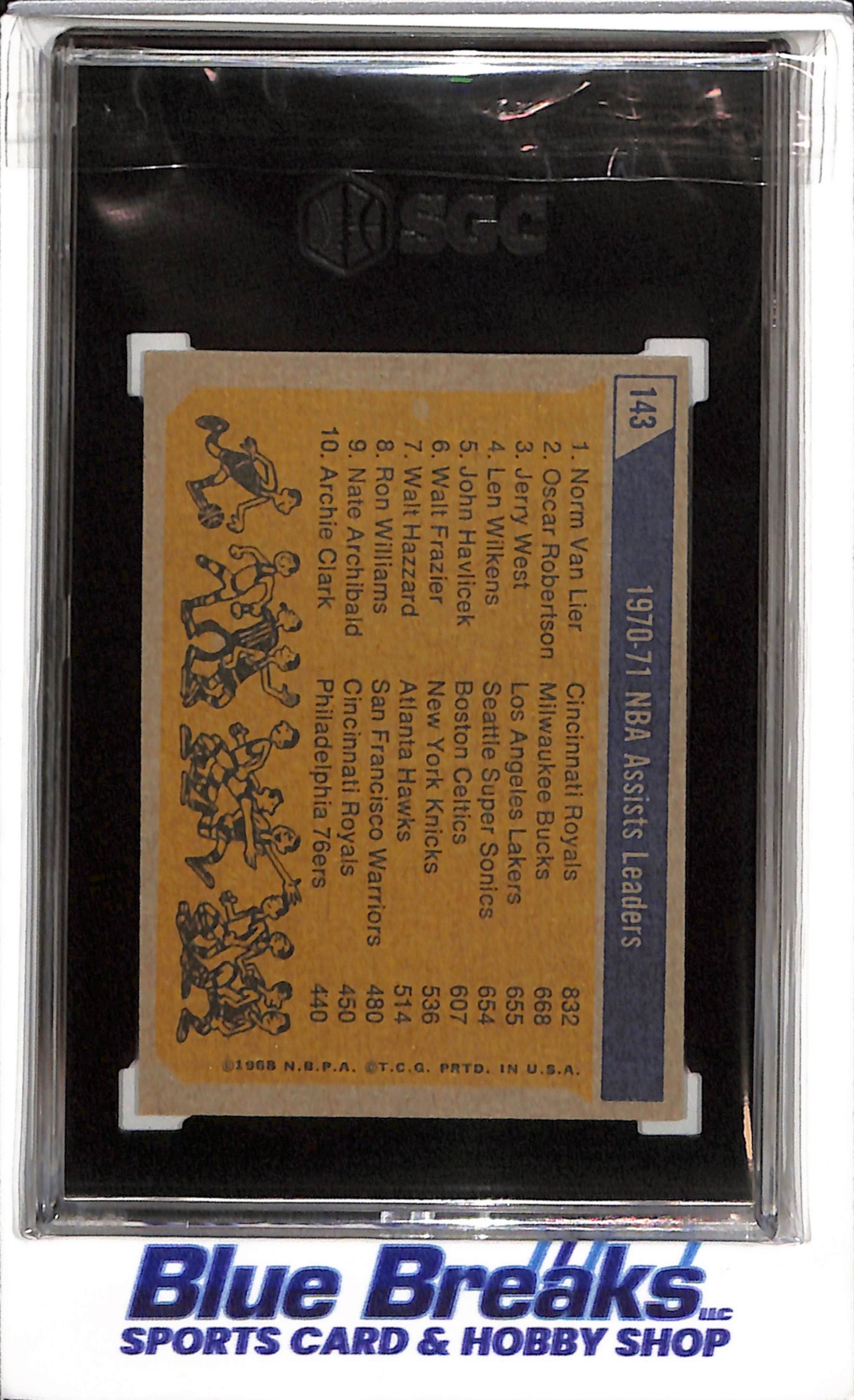 1971-72 Topps - NBA Assists Leaders - SGC7.5 - #143 - Basketball - drop
