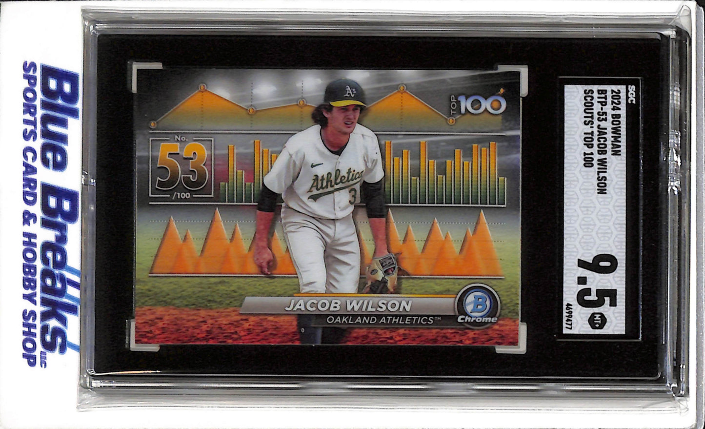 2024 Topps - Bowman Chrome - Scouts Top 100 - Jacob Wilson - SGC9.5 - #BTP-53 - Baseball - Athletics - drop