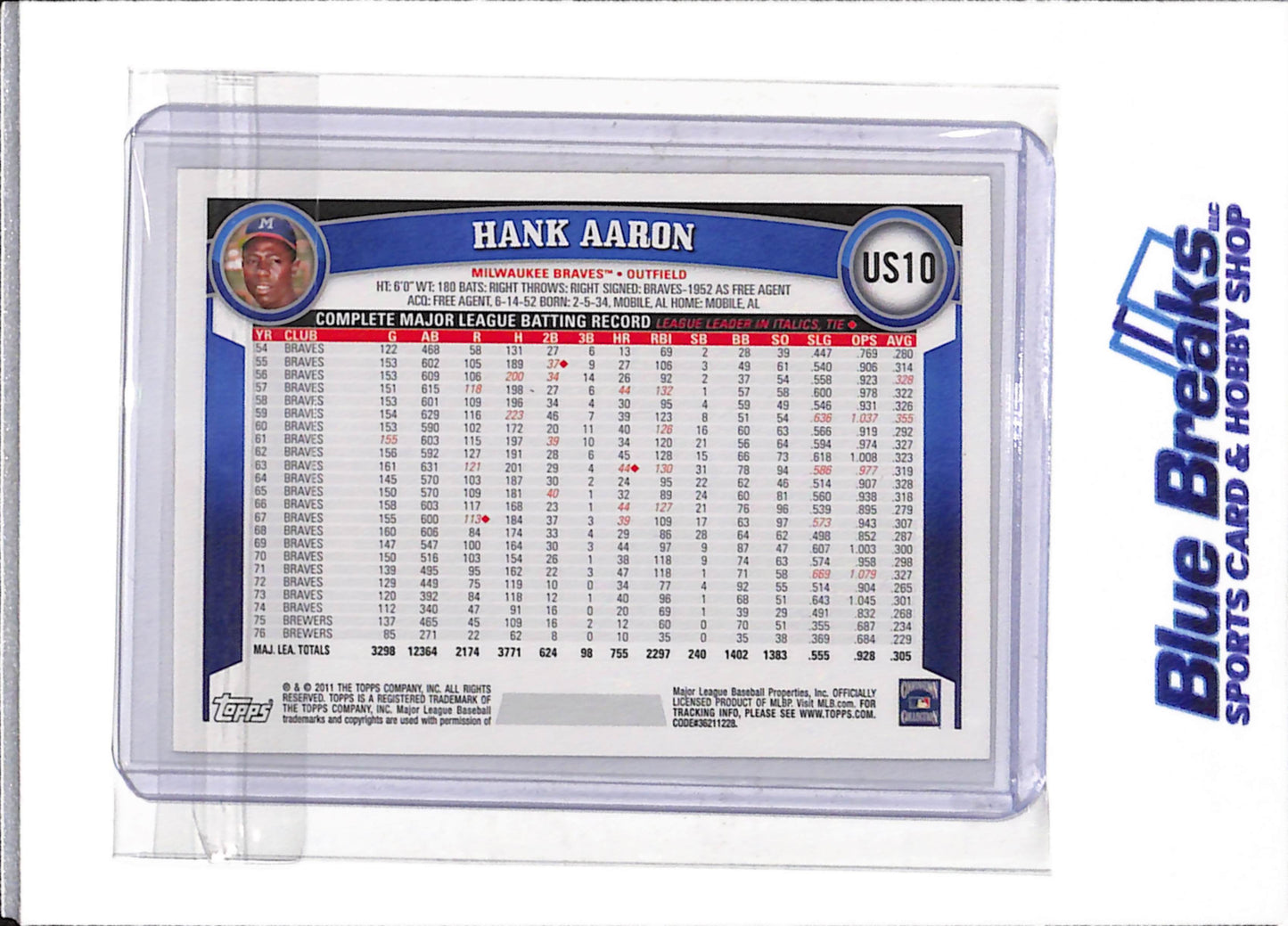 2011 Topps - Update Series - Hank Aaron - #US10 - Baseball - Braves - drop