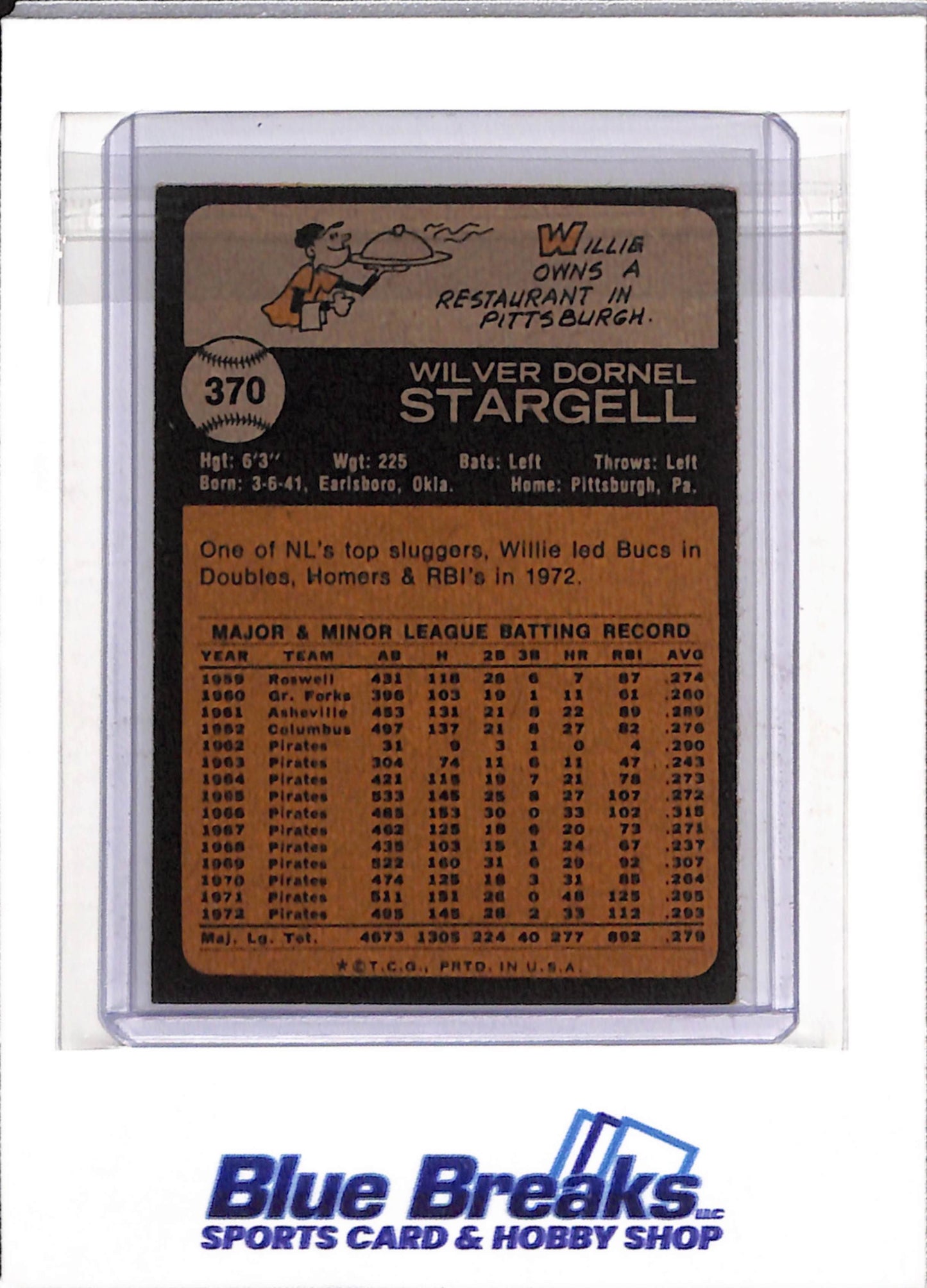 1973 Topps - Willie Stargell - #370 - Baseball - Pirates - drop