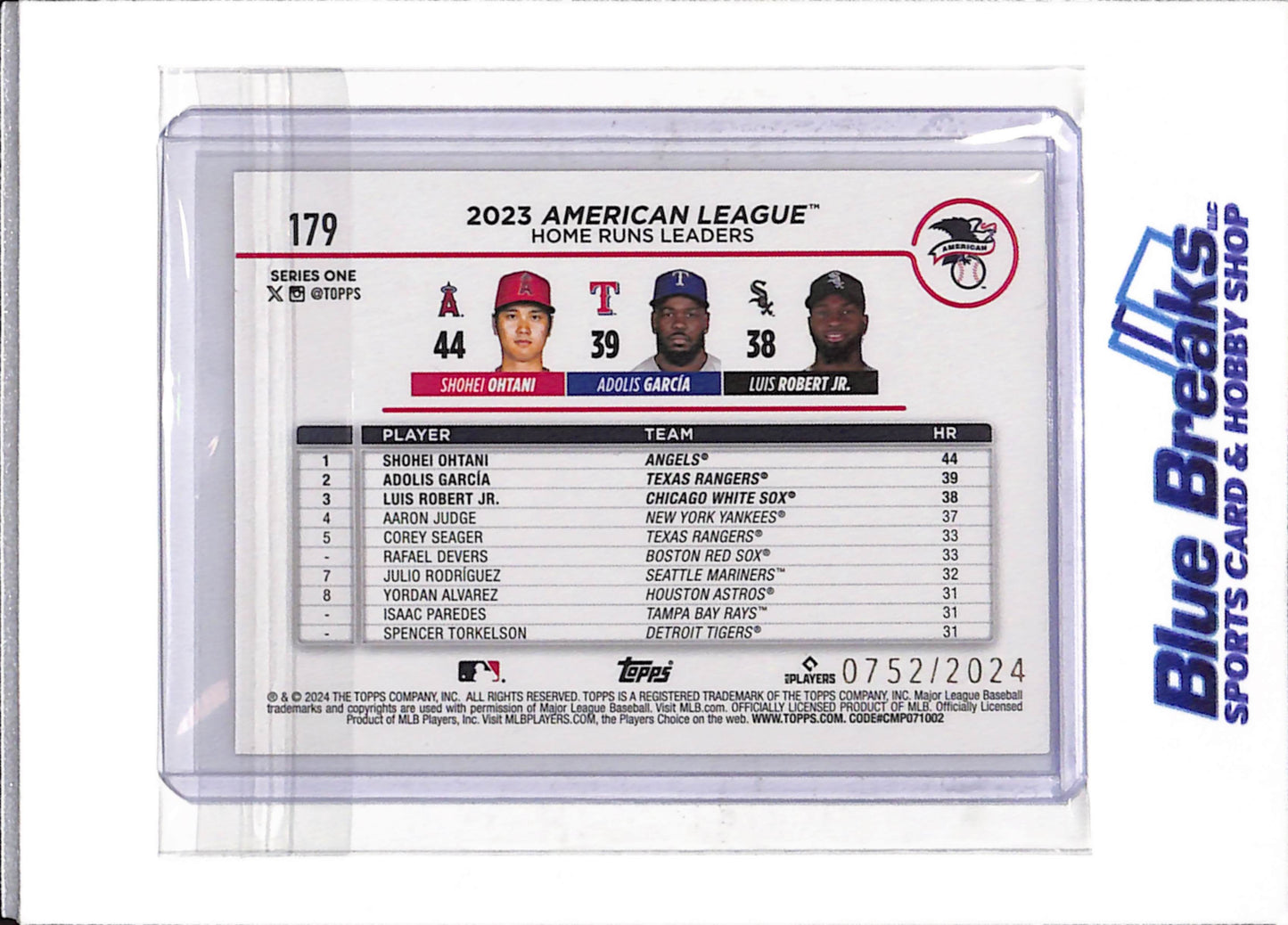 2024 Topps - Series One - American League - Home Run Leaders - Ohtani Garcia Robert Jr. - 0752/2024 - #179 - Baseball - Dodgers Twins Soxs - drop