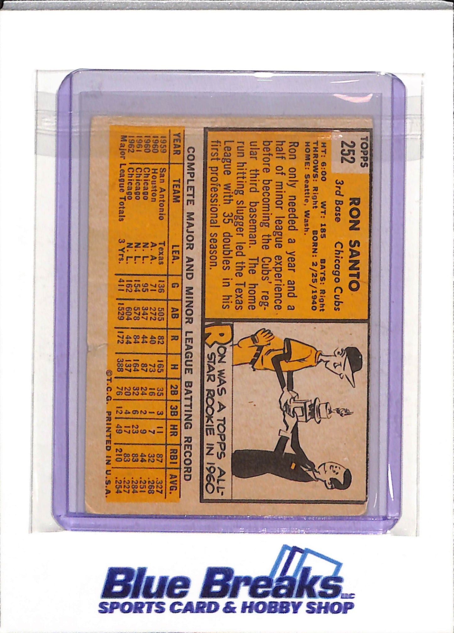 1963 Topps - Ron Santo - #252 - Baseball - Cubs - drop