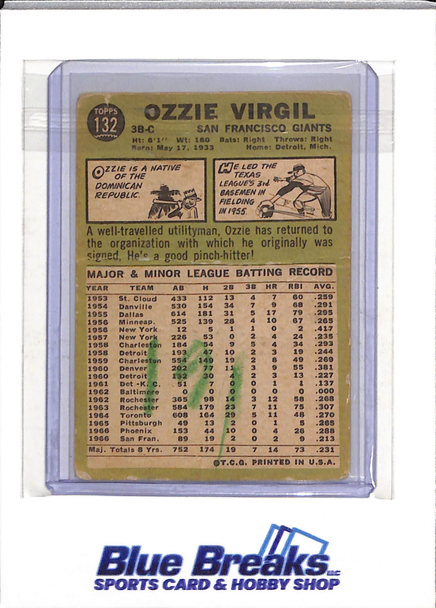1967 Topps - Ozzie Virgil - #132 - Baseball - Giants - drop