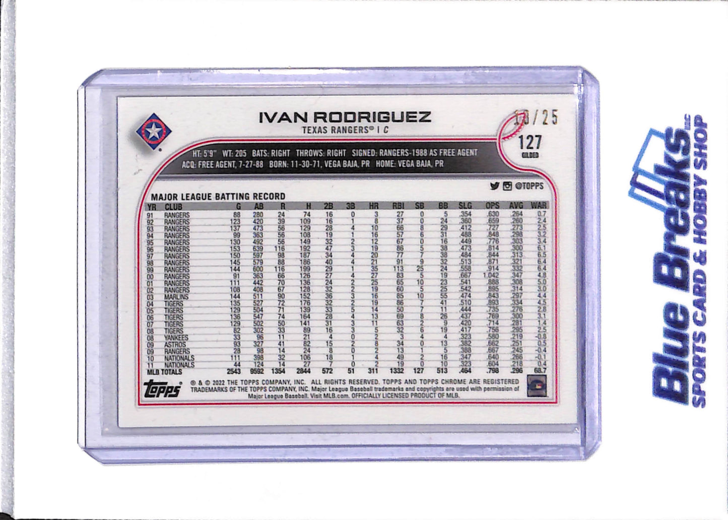 2022 Topps - Chrome - Gold Raywave - Ivan Rodriguez - 13/25 - Baseball - Rangers - drop