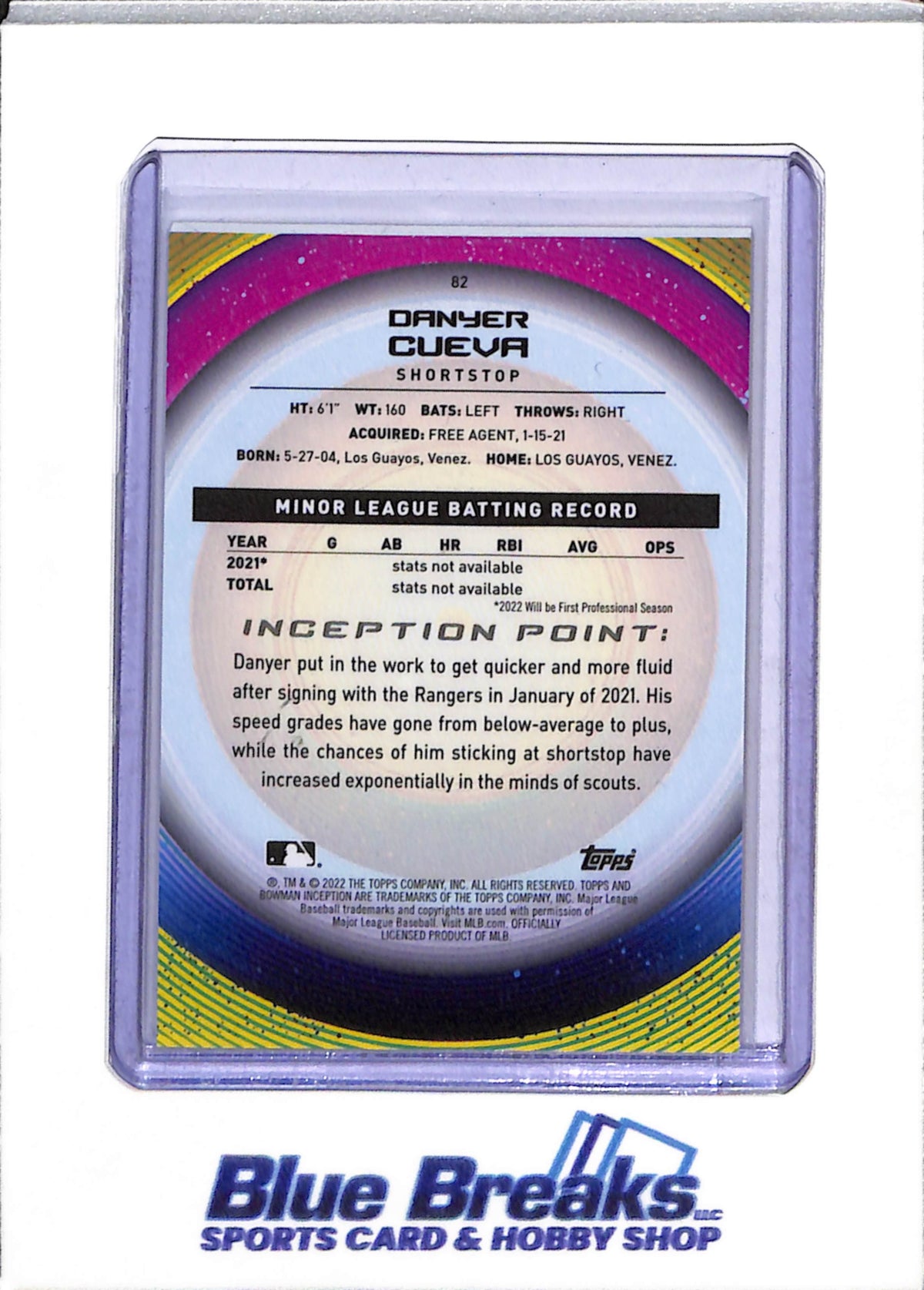 2022 Topps - Bowman - Inception - Danyer Cueva - 15/25 - #82 - Yeison Morrobel - 20/50 - #78 - Anthony Gutierrez - 28/75 - #87 - Baseball - Rangers